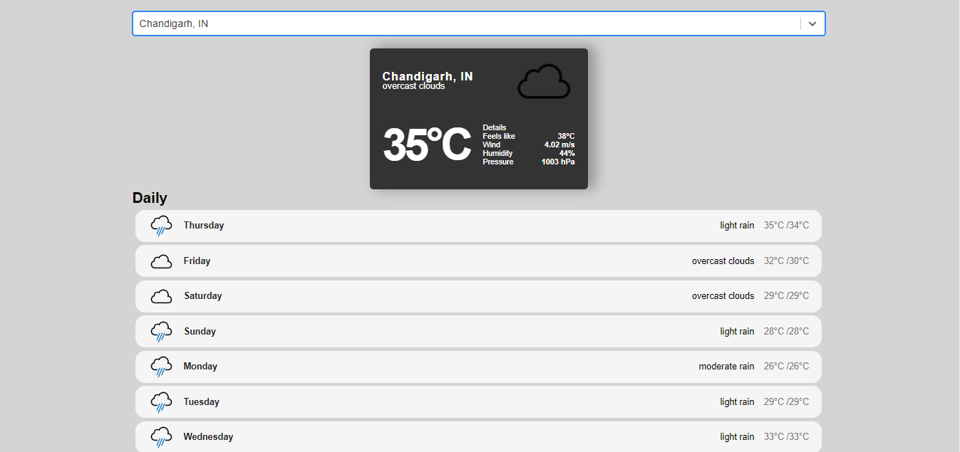 weather